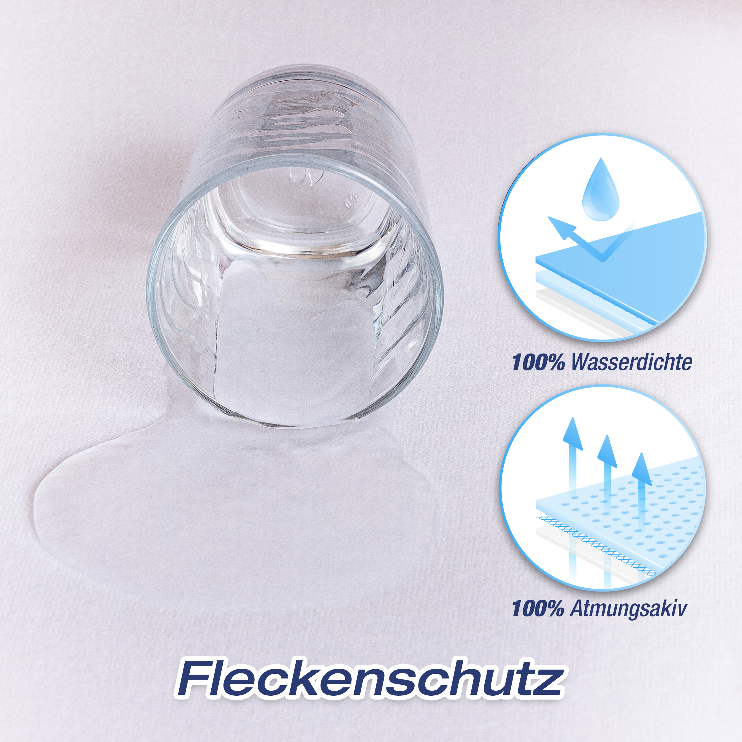 Fitted Mattress Protector View 6